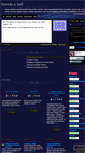Mobile Screenshot of brendaabell.com